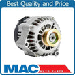 100% New Torque Tested Alternator for 03-04 Chevrolet Silverado With 105AMP Only