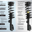 Enlaces de barra estabilizadora con resortes helicoidales delanteros y traseros para Toyota Camry XLE 8 piezas 12-17