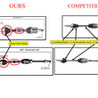 Front Left & Right CV Axles For 2012-2017 Toyota Camry 2.5L No Hybrid Models