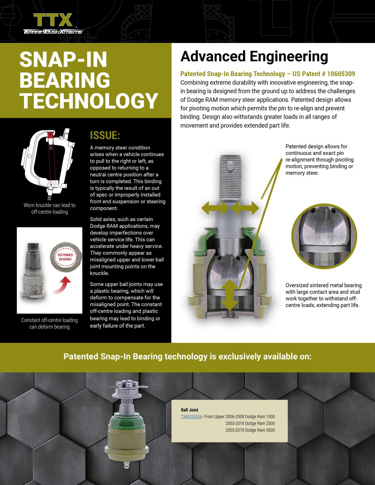 TTX Off Road Upper & Lower Control Arms & Sway Bar Links For Ford F150 2014 4x4
