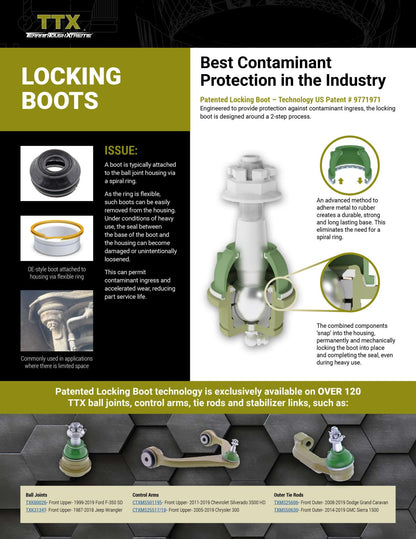 TTX Off Road Upper & Lower Control Arms & Sway Bar Links For Ford F150 2014 4x4