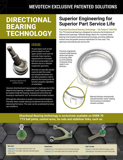 TTX Off Road Upper & Lower Control Arms & Sway Bar Links For Ford F150 2014 4x4