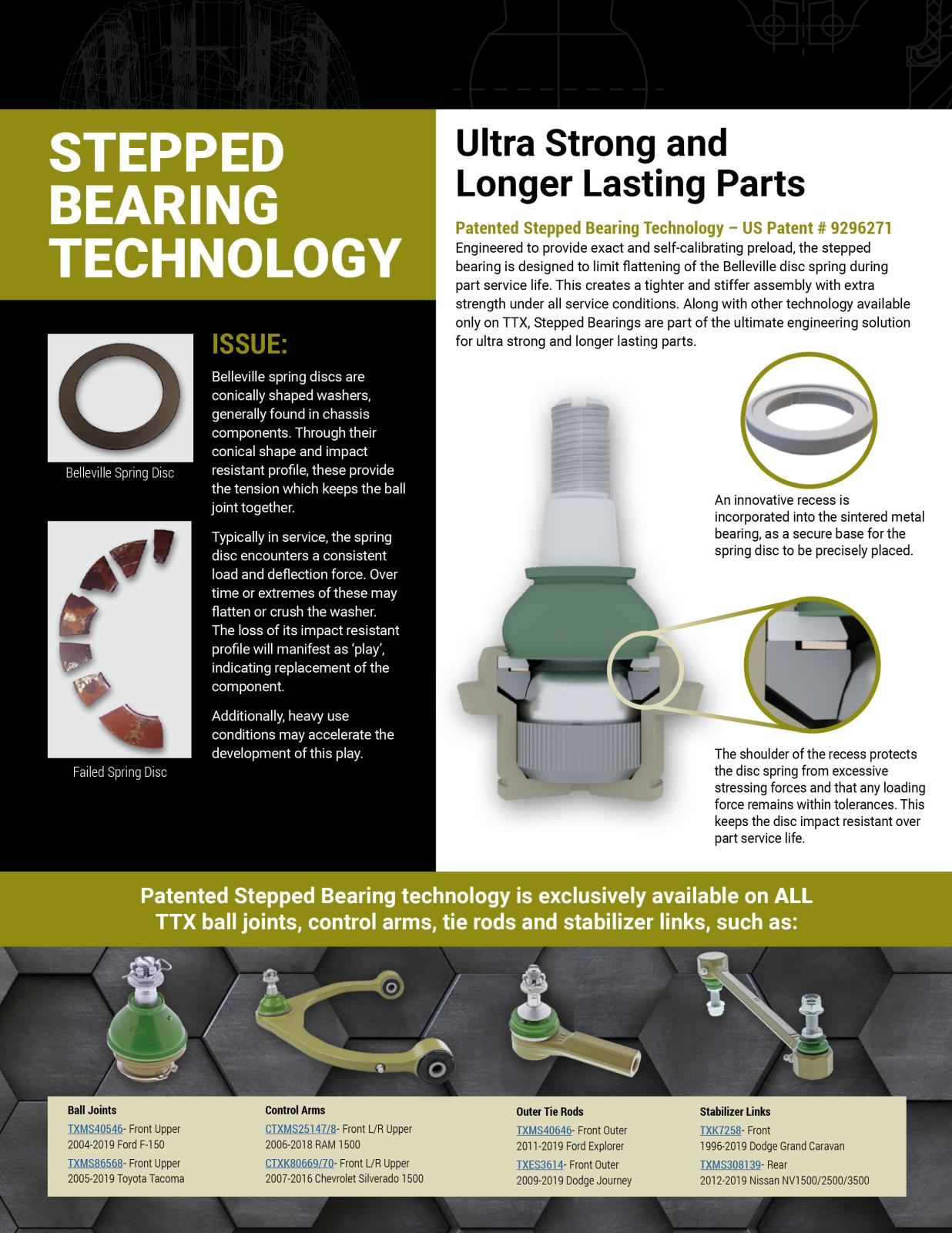 Brazos de control superiores e inferiores todoterreno y eslabones de barra estabilizadora para Ford F150 2016-20 4x4