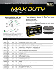 Fleet Duty Galvanized Disc Brake Pads For GM Silverado 4500HD 5500HD 6500HD