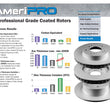 Front Heavy Duty AME Coated Rotors Galvanized Pads for Chevrolet LCF4500 16-24